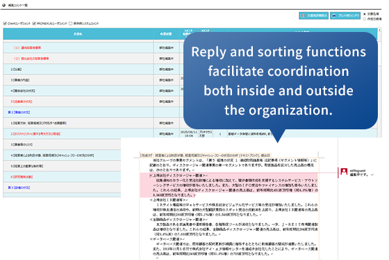 Reply and sorting functions facilitate coordination both inside and outside the organization.