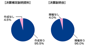 Z⑫@Z